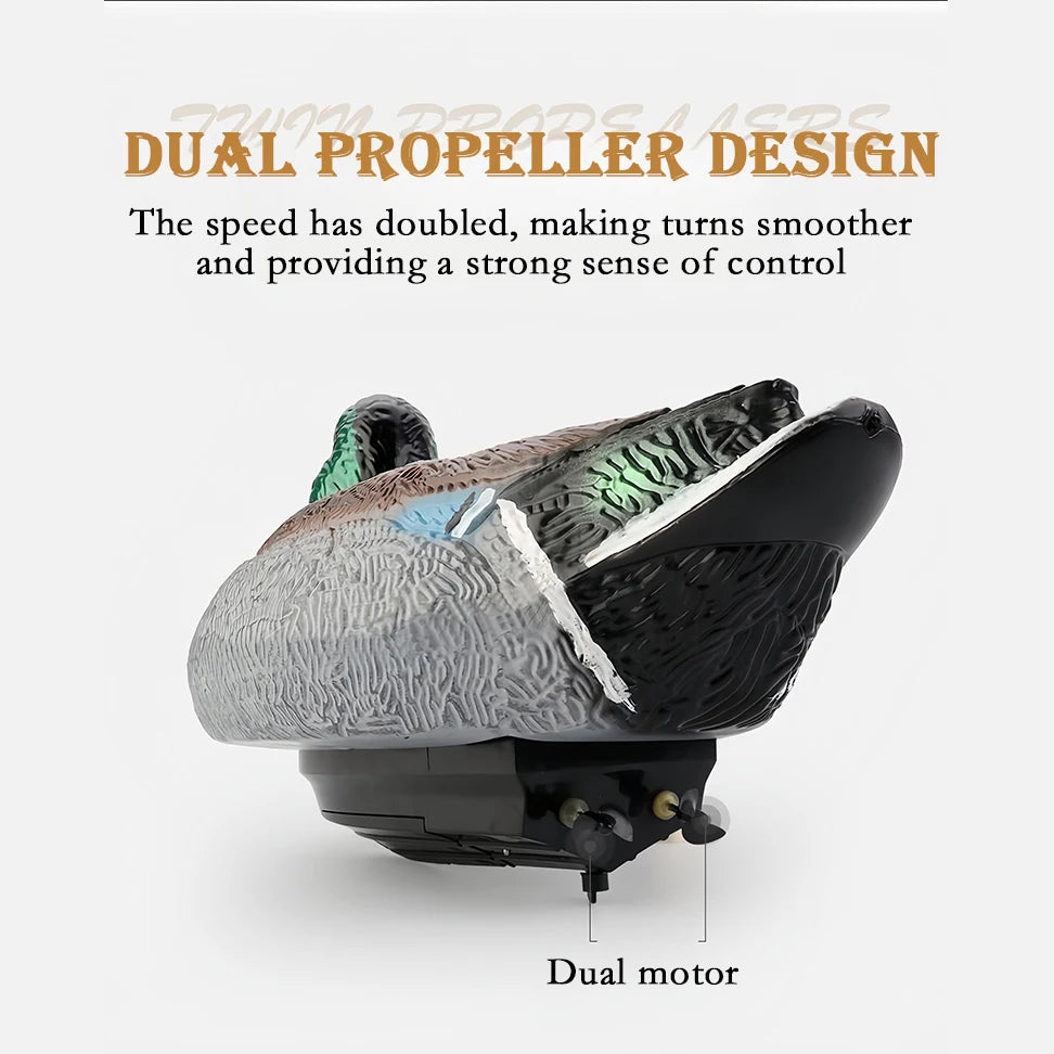 15Km/h 2.4G RC High Speed Speedboat Dual Motor Waterproof Creative Simulation Duck Model Boat Toy Birthday Gift