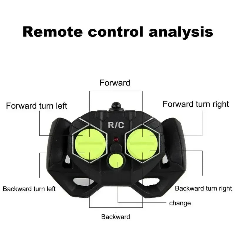 High Speed RC Boat Remote Control - Waterproof Kids Pool Racing Toy for Outdoor Lakes & Ponds Ideal Birthday Gifts For Kids Boys