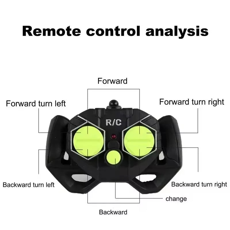 NEW2.4G Remote Control Speed Boat for Kids – Fast Electric RC Boat Toy with Dual Motor, Waterproof Model for Pool & Outdoor Play